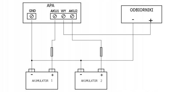 Automatyczny przełącznik akumulatorów APA150 C-System